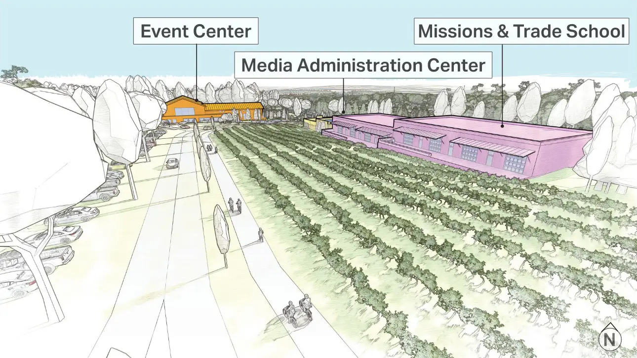 Events Center