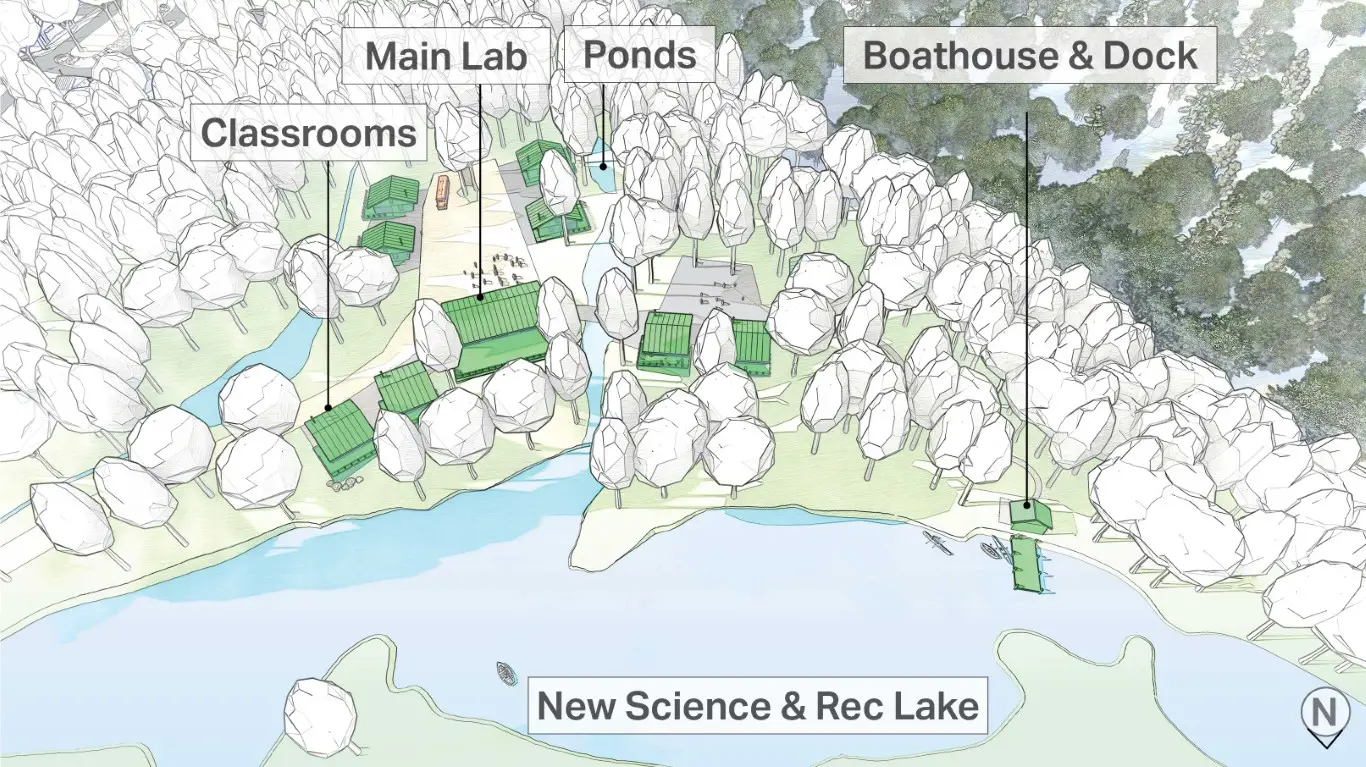 K-8 Nature School
