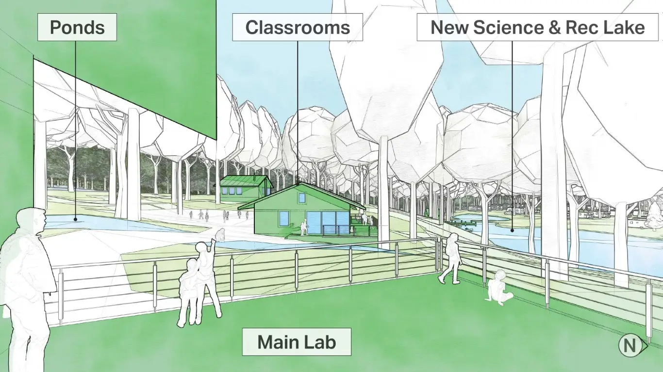K-8 Nature School
