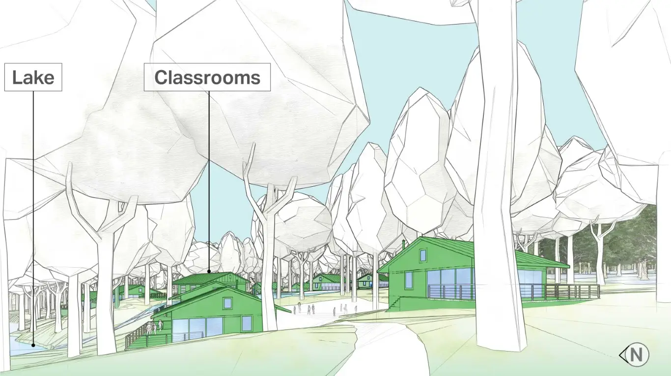 K-8 Nature School