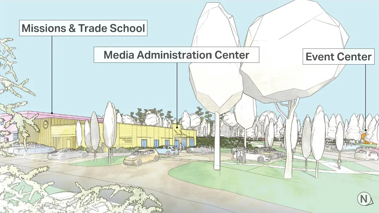 Media Center