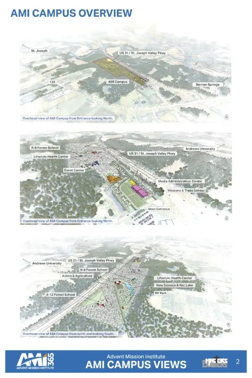 Campus Vision