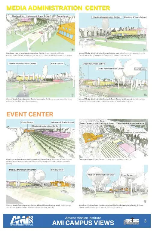 Campus Vision