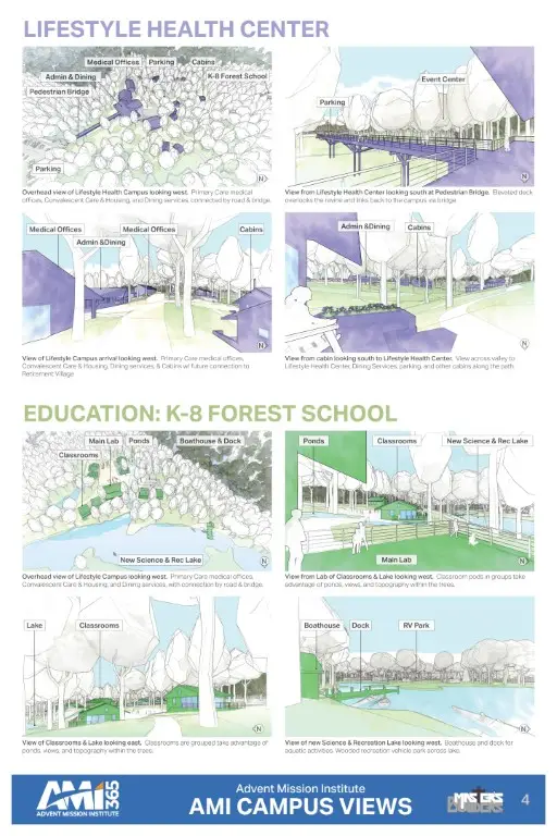 Campus Vision