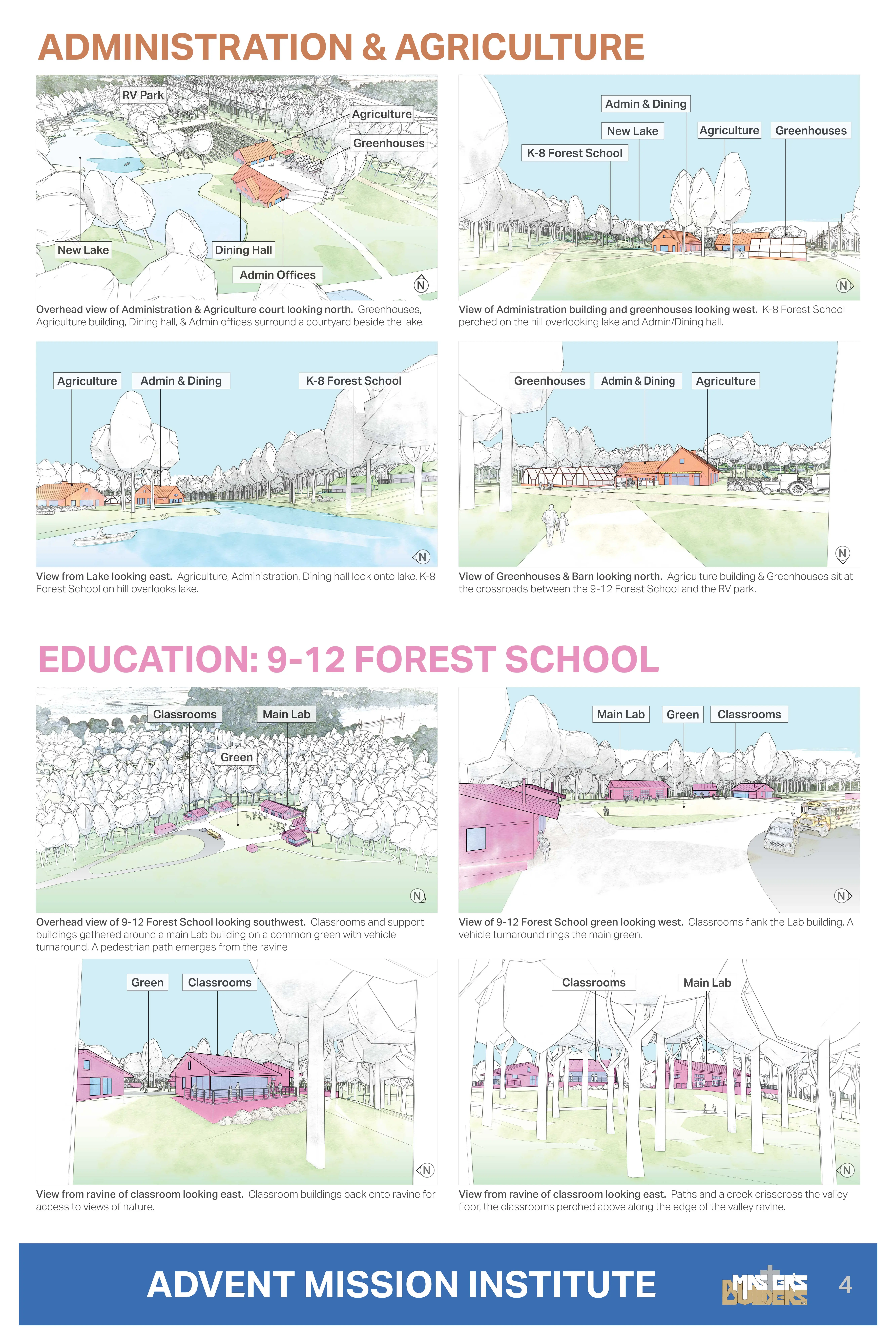 Campus Vision